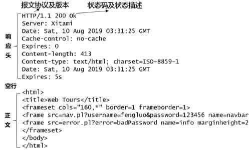 文章封面